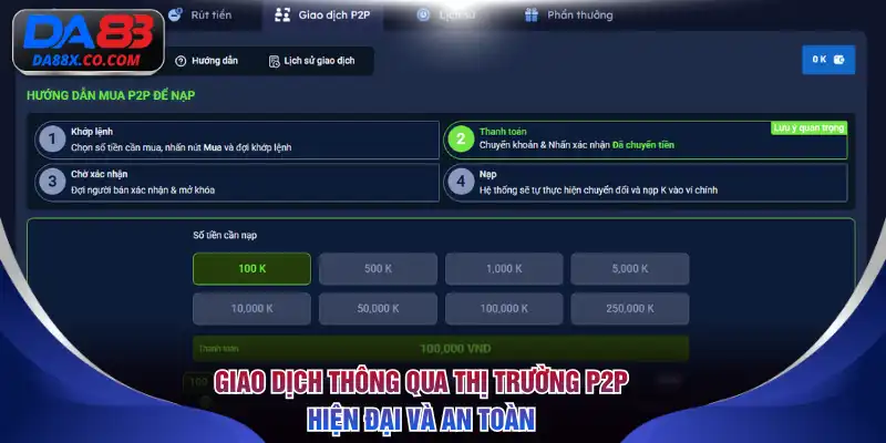 Giao dịch thông qua thị trường P2P hiện đại và an toàn
